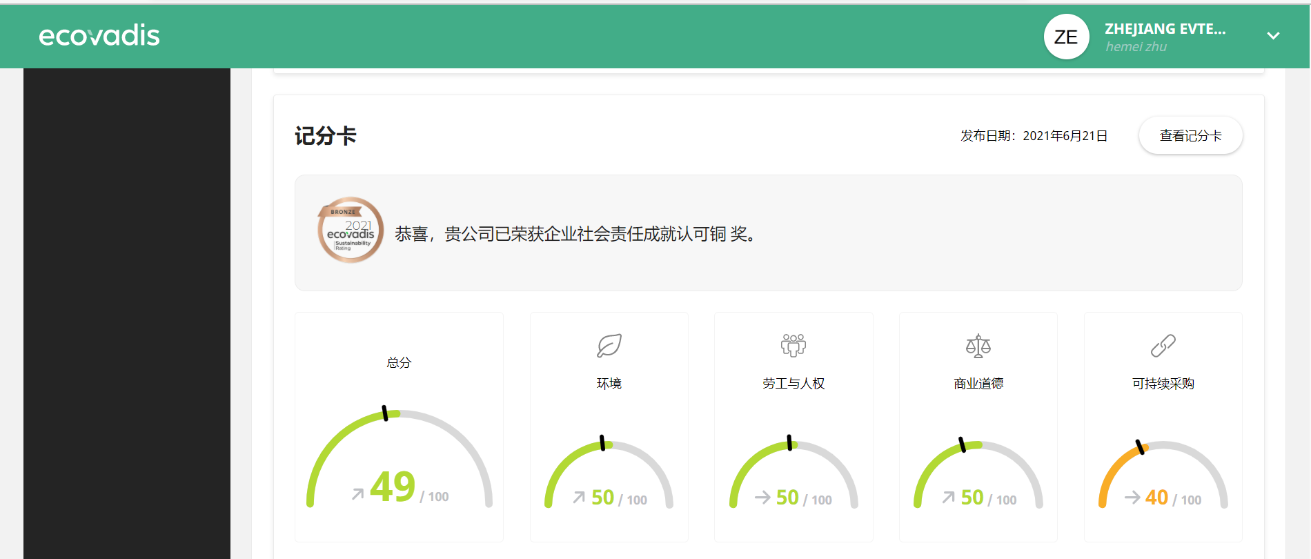 Nhận giải Đồng tại đánh giá trên trang web Ecovadis năm 2021.PNG